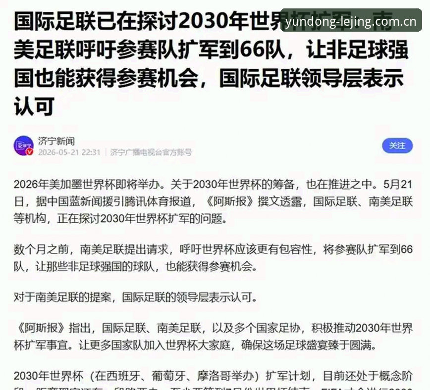 乐竞官方App 世界杯扩军至66队完整指南:2030年赛制变革与中国足球机遇深度解析