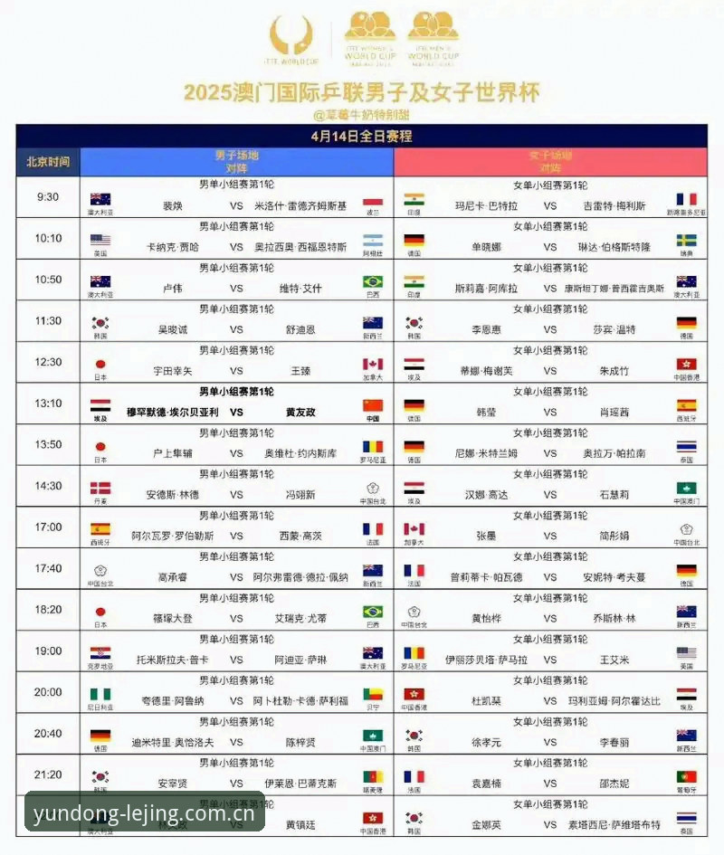 乐竞体育平台观赛指南：U17世界杯抽签结果解读与实战操作教程